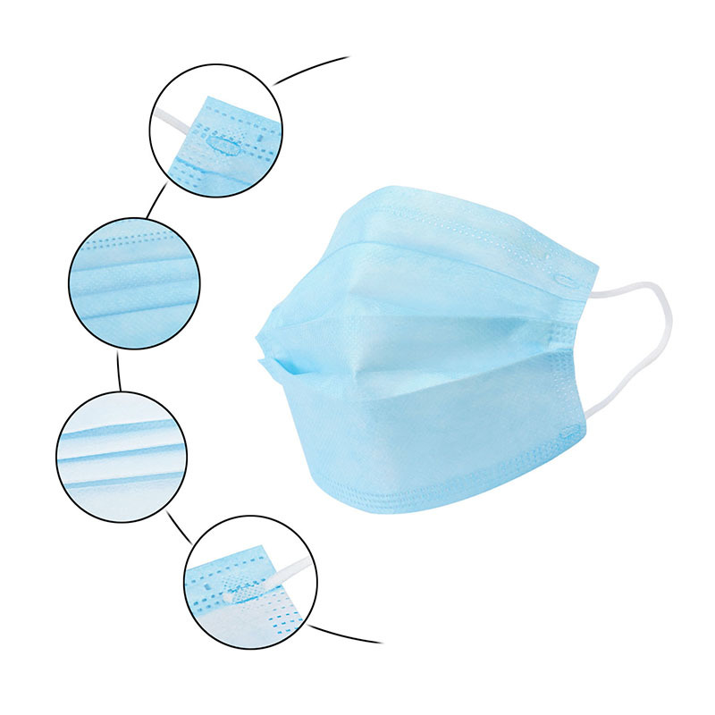 3-Layer Disposable face masks, Anti Dust Breathable Disposable Earloop Mouth Face Mask
